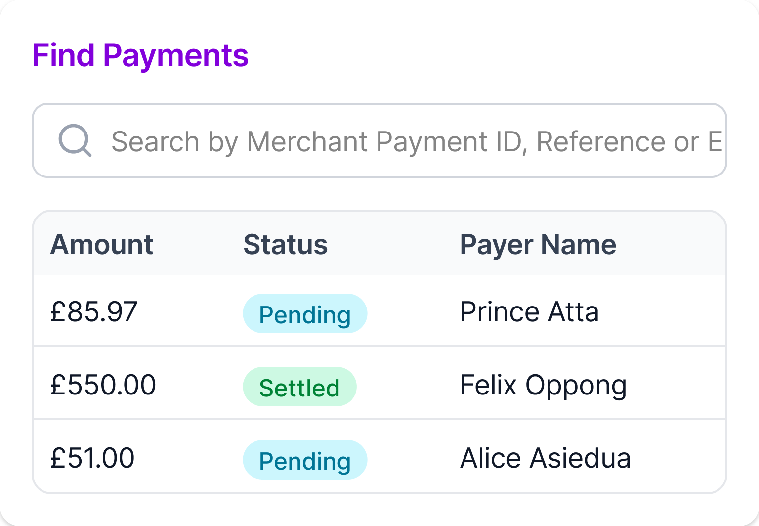 Volume — Open Banking Payments